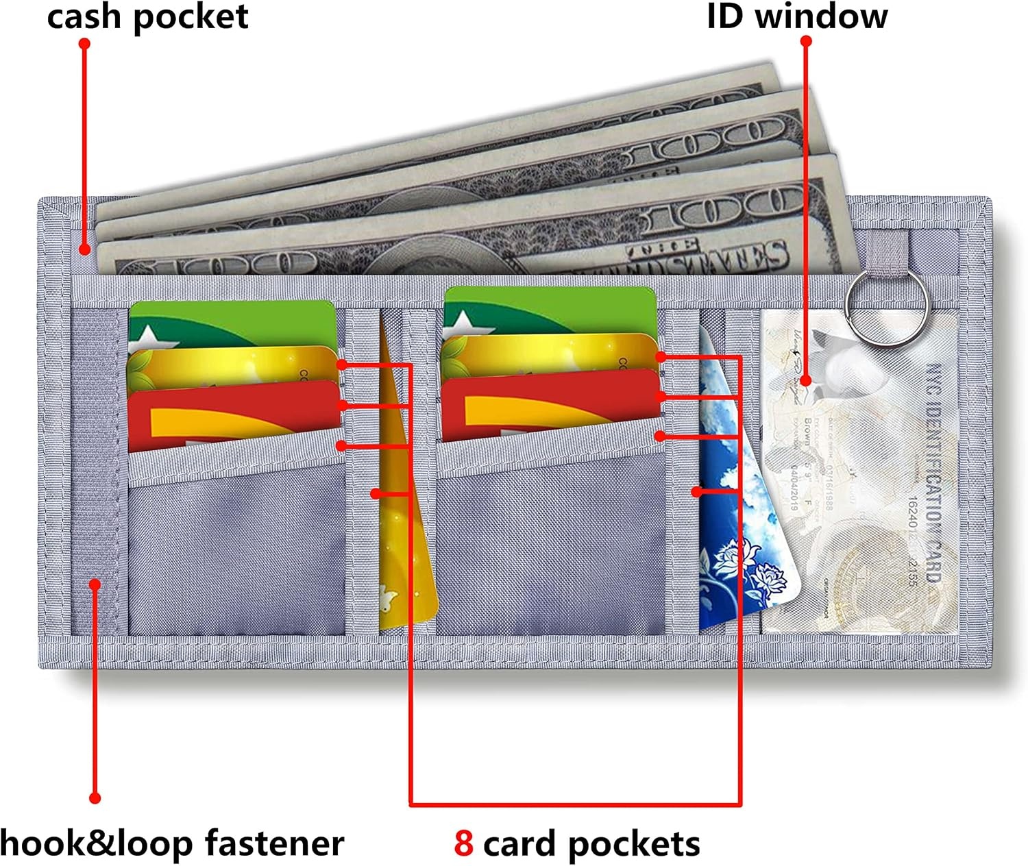 image:imageARTISTS DREAM Kids Wallet for Boys amp Girls Ages 46 Toddler Wallet With Zippered Coin Pocket and 8 Card Holders Childrens Birthday Gift Horse