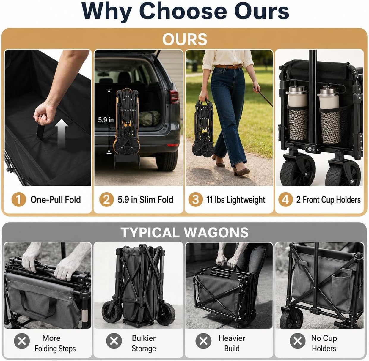 image:imageFoldable Collapsible Wagons Carts with Wheels Folding Utility Wagon Cart Collapsible Wagon Portable amp Easy to Store for GroceriesApartment MovingSportsGarden Yard WorkShoppingGraphiteBlack