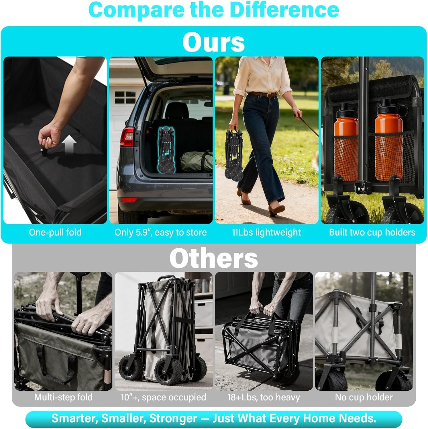 image:imageWagons Carts Foldable 500 lb 220L Collapsible Wagon with Brakes Heavy folding wagon for groceries camping beach outdoor hauling large storage brake control and compact folding designJet Black