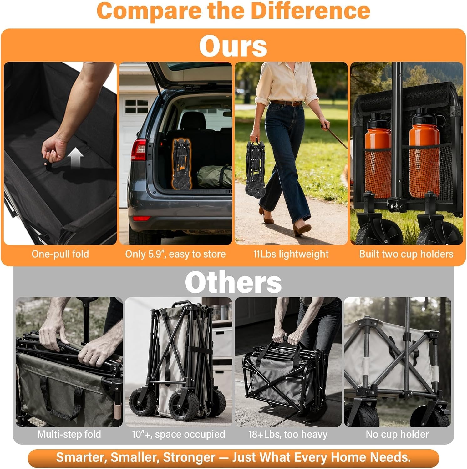 image:imageWagons Carts Foldable 500 lb 220L Collapsible Wagon with Brakes Heavy folding wagon for groceries camping beach outdoor hauling large storage brake control and compact folding designLavender